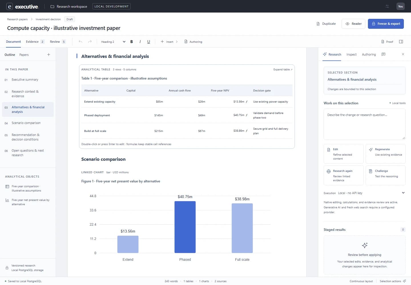 Executive authoring view with an investment comparison table, calculated net present values, a linked chart and scoped research actions.
